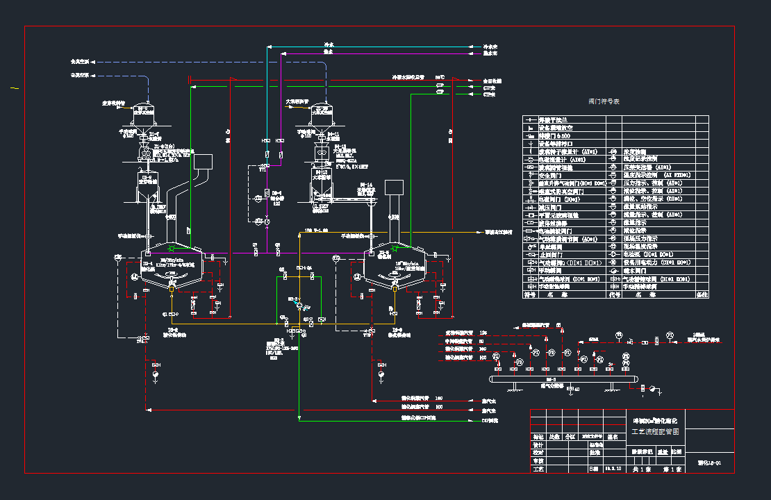 ơǻˇD5#new-2000-okcadDdwgD