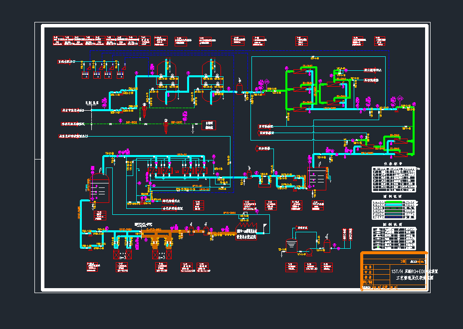 pRO+EDIˮbùˇܵxcadDoˮccadD