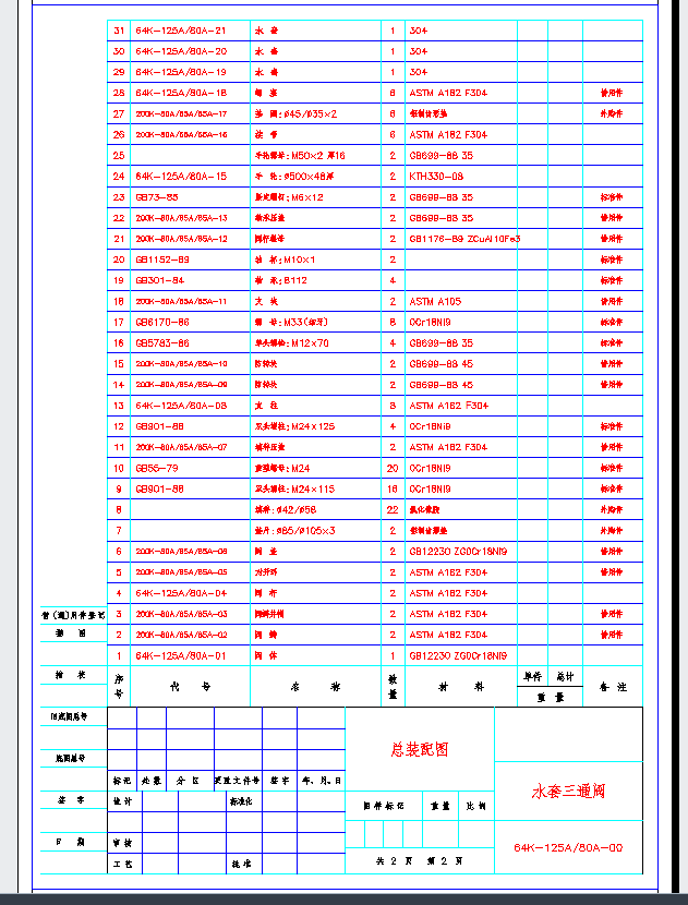 64K-125A80A-00ybDCADD