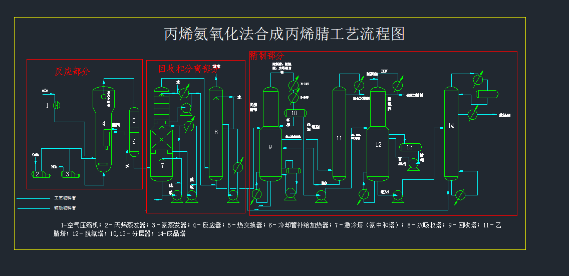 ϩϳɱϩ湤ˇcadDdwgD