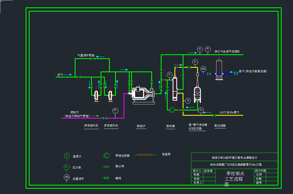 CϷSSCR̎βNOx̎cˇdwgDcaddwgD