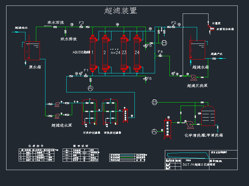 50Thˮ̎VˇcadDhOӋcadD
