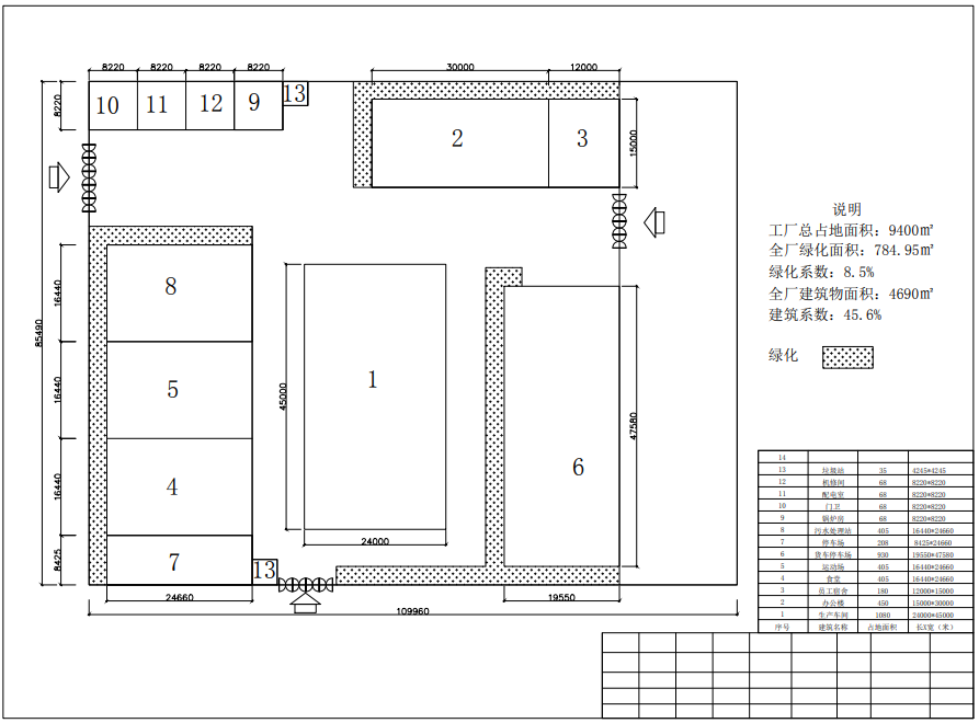 ̏S^܇g̵aˇ̈DcadD